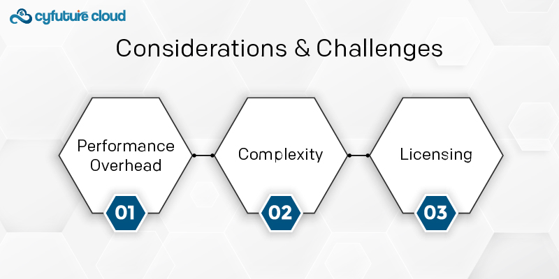 Considerations and Challenges